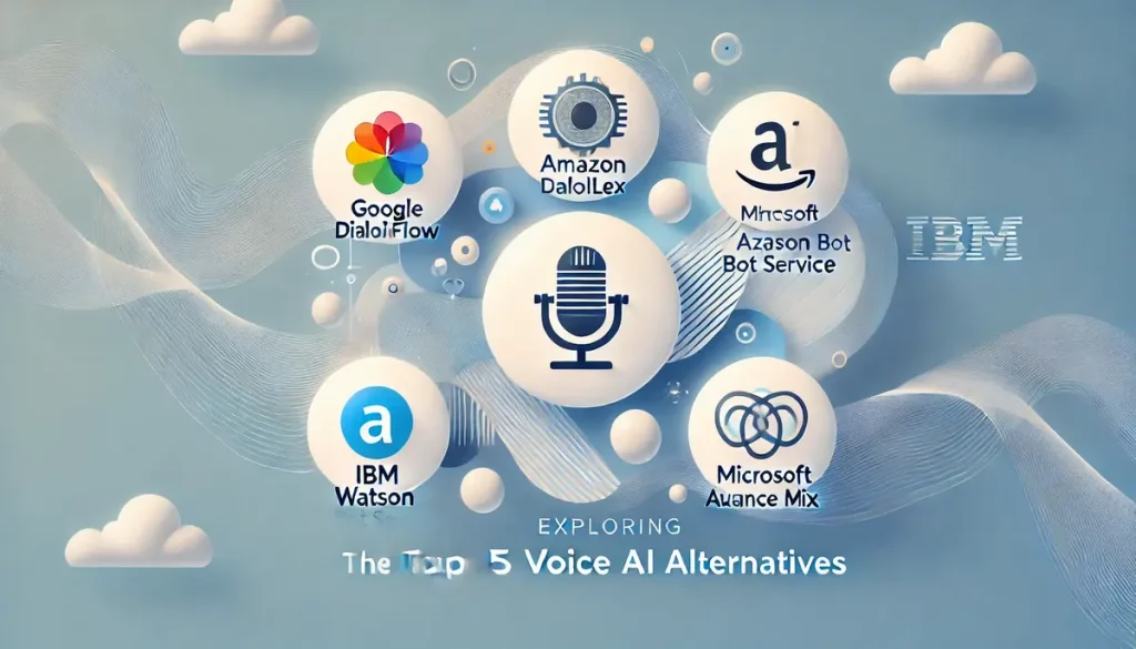 Voice AI alternatives