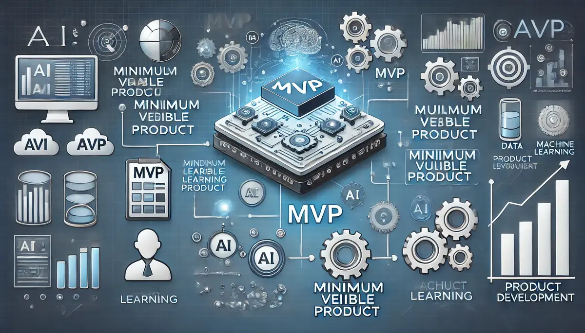 Minimum Viable Product